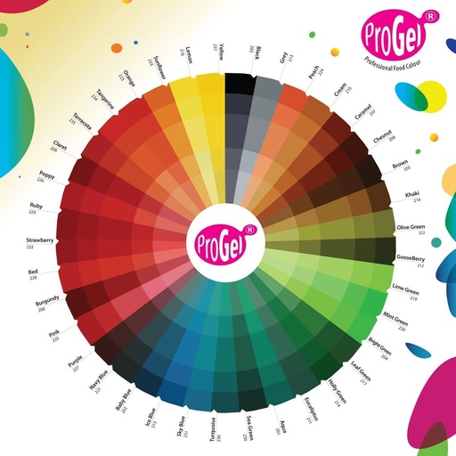 [RD9545] Colorante Gel Turquesa Progel 25gr De Rainbow Dust
